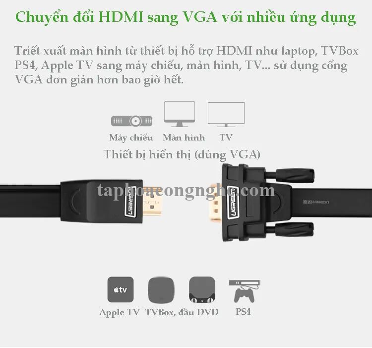 Ugreen 40232 3M màu Đen Cáp chuyển đỗi HDMI sang VGA kèm cổng trợ nguồn Micro USB MM101 30040232